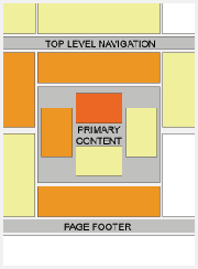 google heatmap